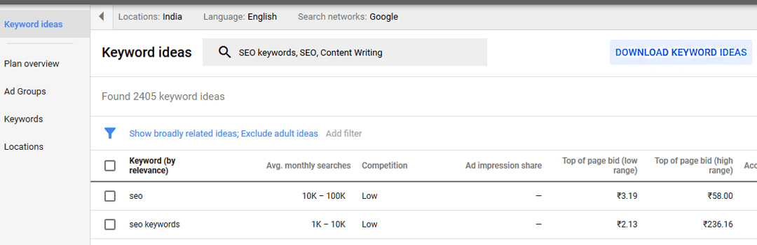 HOW TO DO A KEYWORD RESEARCH ON GOOGLE ADS (ADWORDS) USING KEYWORD PLANNER FOR SEO BASED CONTENT